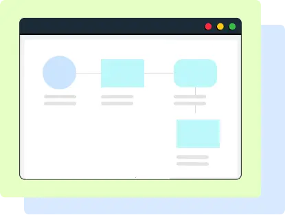 End to End Hiring Workflow End to End Hiring Workflow